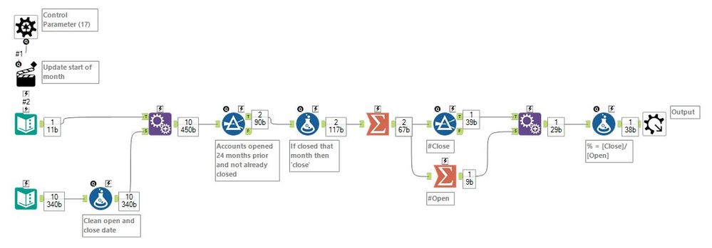 Challenge 17 2020-07-28 macro.jpg