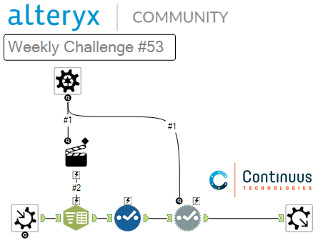 CompletedWeek53WorkflowColumnParse.PNG