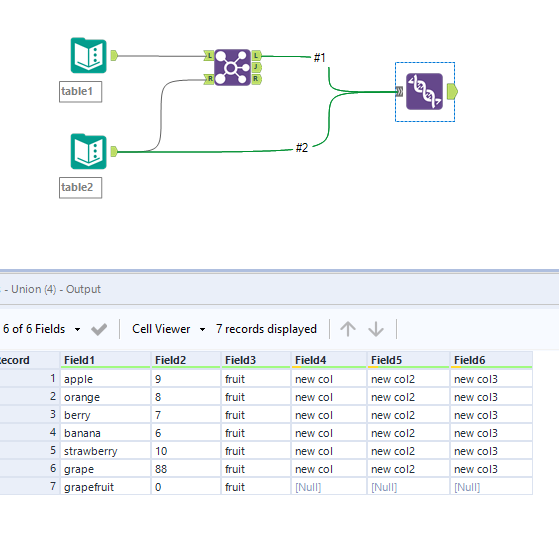 Solved how to join two table and remove matching records Alteryx