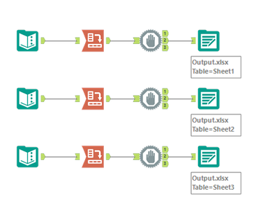 Run Cross-tabs in Excel (Free Template Tool) - Great Ideas for