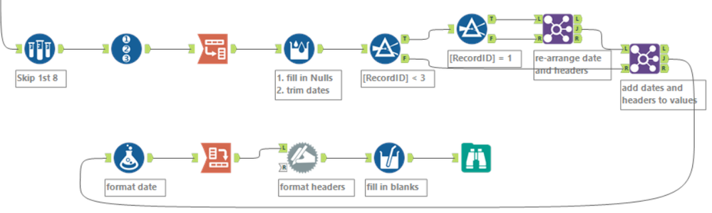 063 - Flip'n'Clean - KL.png