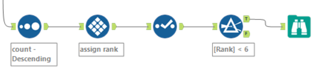 009 - Tile-Rank - KL.png