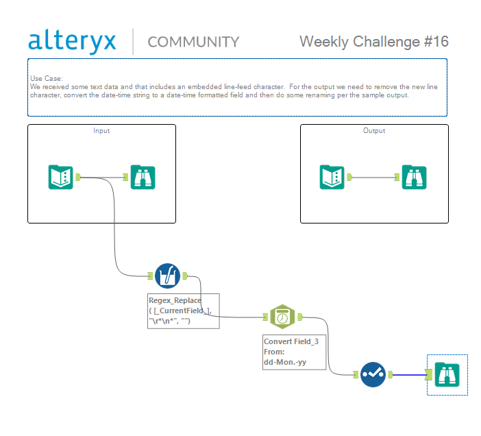 Alteryx Weekly Challenge #16.png