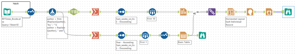 Workflow Solution.PNG