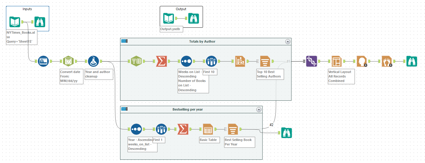 Challenge #230: Take a Look, It's in a Book! - Alteryx Community