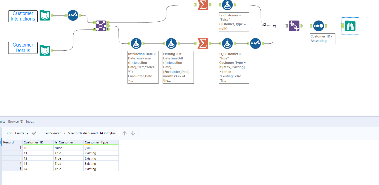 Solved: Flag columns to capture Repeated Customers informa... - Alteryx ...