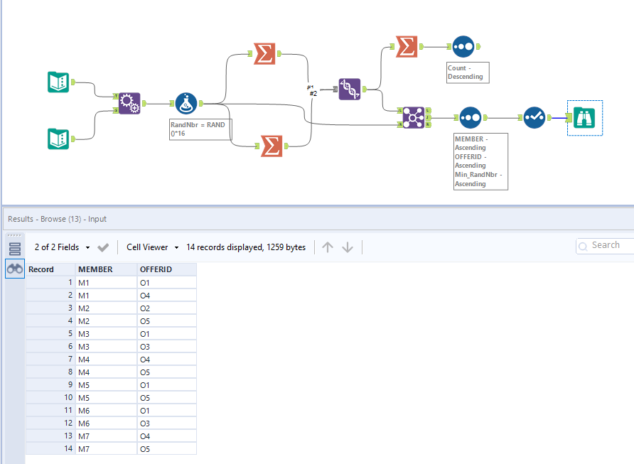 Solved: Dummy Data from Reference tables - Alteryx Community