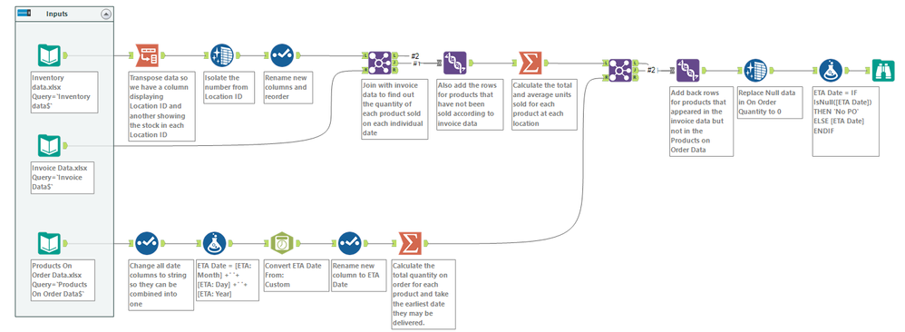 James Marks Week 198 Image.PNG