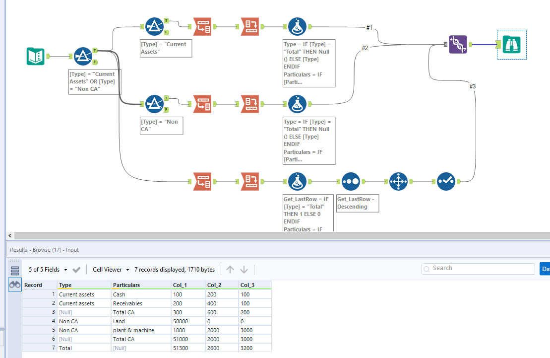 Solved Column Total Alteryx Community 9647