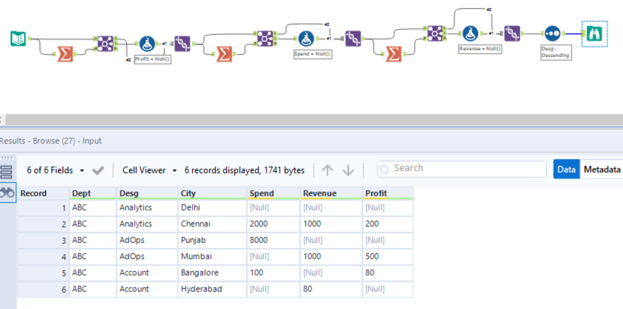 Creating an Automated Flow - Alteryx Community