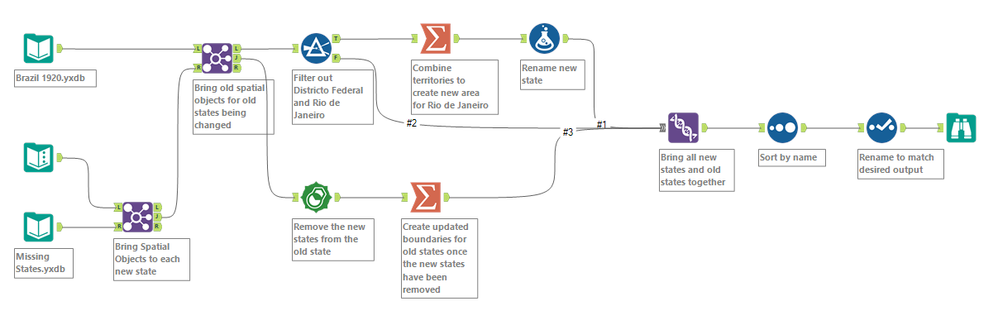 James Marks Week 204 Image.PNG