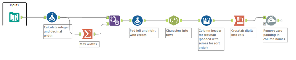 kelly_gilbert_0-1601153133885.png kelly_gilbert_0-1601153133885.png