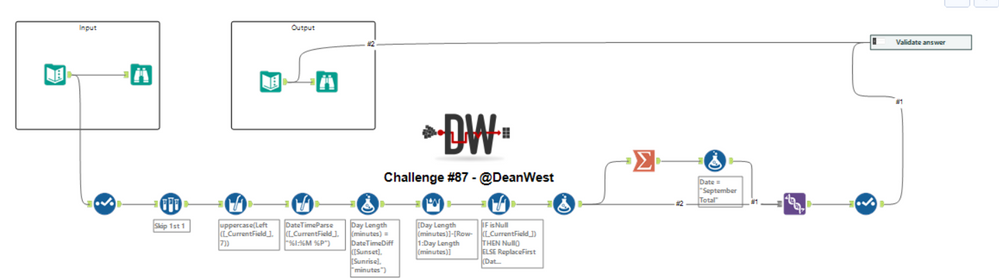 challenge_87_Solution_DeanWest-Snippet.png
