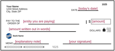 Source: https://www.forbes.com/sites/jimwang/2020/02/17/how-to-write-a-personal-check/#558fbbd56818