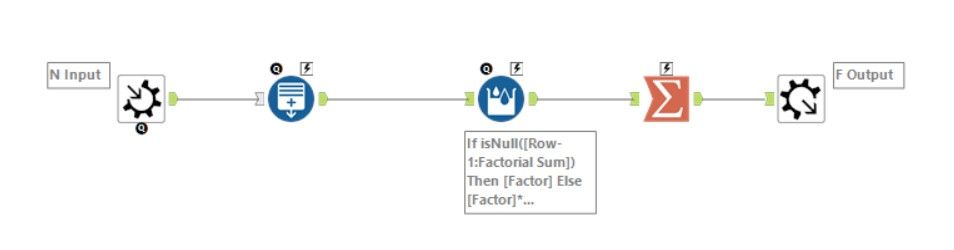 Weekly Challenge 74 Solved .jpg