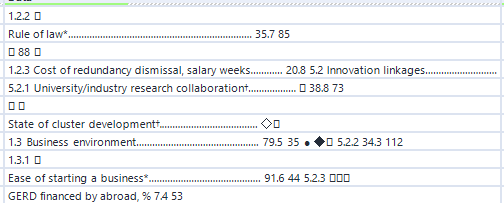 solved-remove-ascii-characters-and-dots-alteryx-community