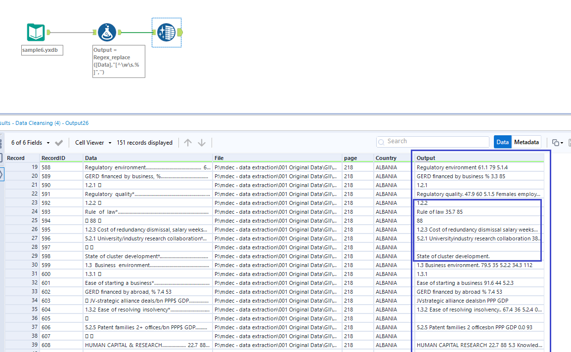 solved-remove-ascii-characters-and-dots-alteryx-community