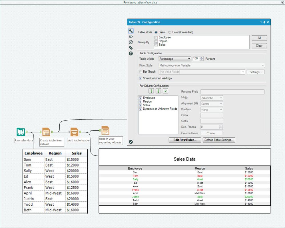 Formatting Tables of Raw Data.jpg