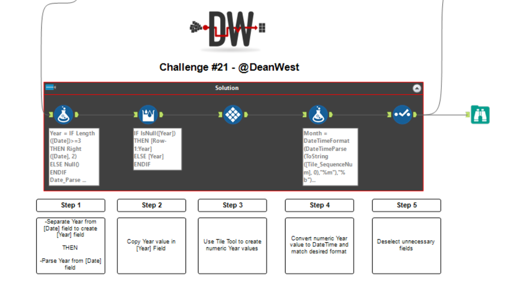 challenge_21_Solution-DeanWest_snippet.PNG
