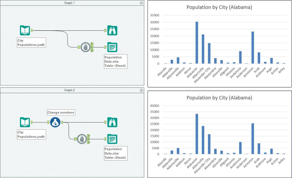 Dynamically Update Reporting from Excel Spreadsheets.jpg