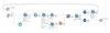 Img 79 - macro.png