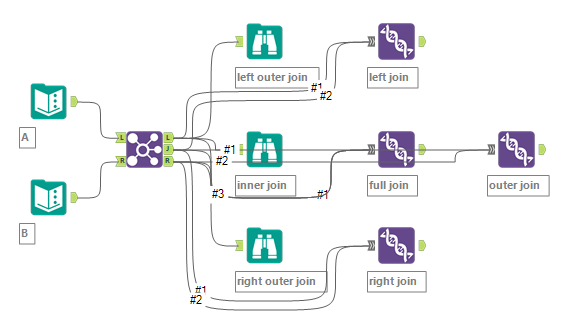071 - SQL joins - Kilian.png