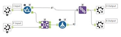 challenge 81 JMS solution macro.PNG