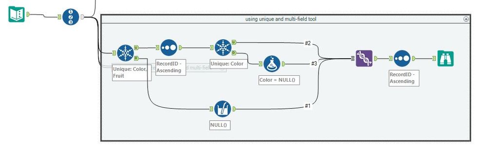 Using Unique and multi-field