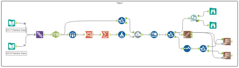 challenge 103 JMS solution.PNG