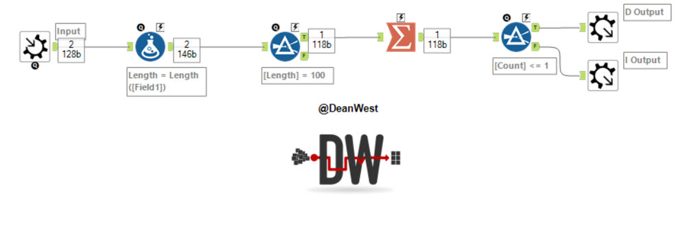Iterate-Count-Filter_DeanWest-snippet.png