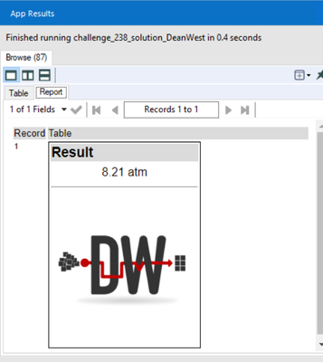 challenge_238_solution_DeanWest-result-snippet.PNG