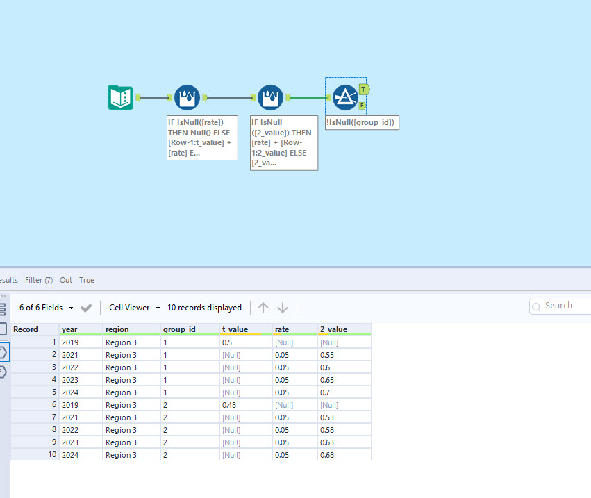 Solved Multi Row Formula Add From 1 Column To A Value I Alteryx 7234