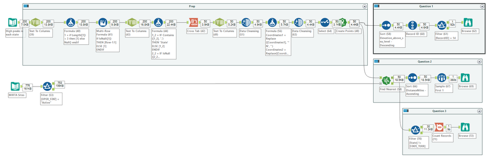 James Marks Week 214.PNG