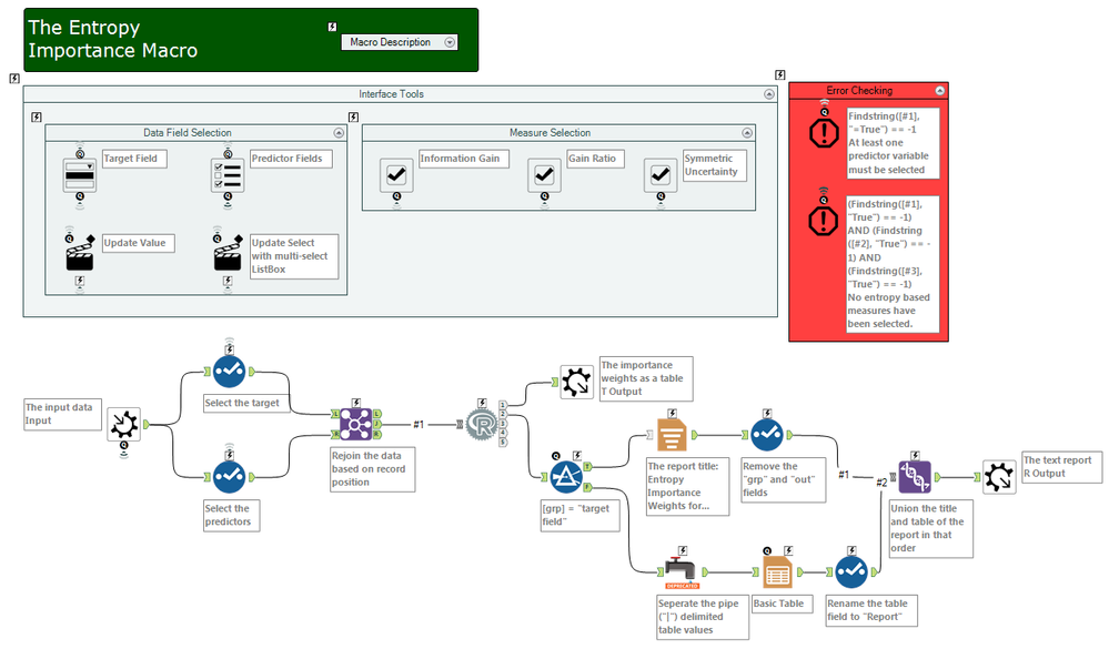 Figure 4: The completed Entropy Importance macro