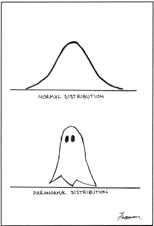 paranormal distribution.png