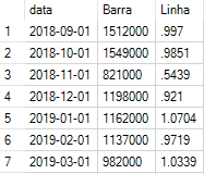 02 - dados iniciais.PNG