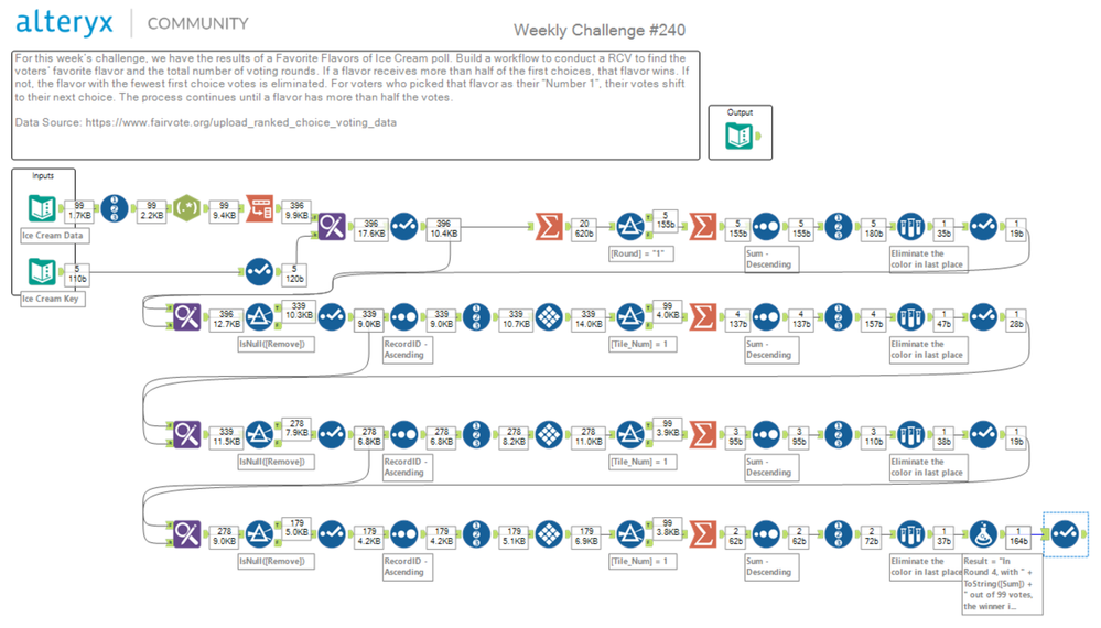 Challenge #240 in the can!