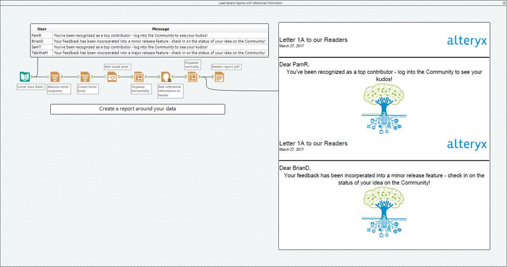 Lead letters or reports with referential information.jpg