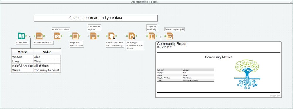 Add page numbers to a report.jpg