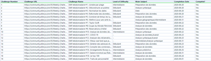 Capture d’écran, le 2020-11-04 à 22.29.12.png