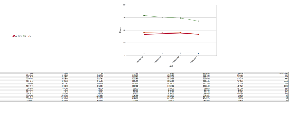 Alteryx Workflow Help 2.PNG