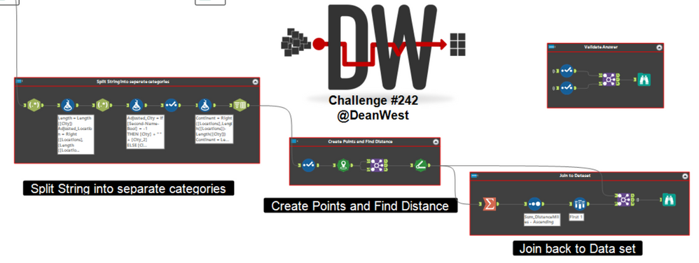 challenge_242_solution-DeanWest_snippet.png