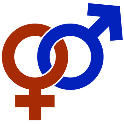 Source: https://en.wikipedia.org/wiki/Gender