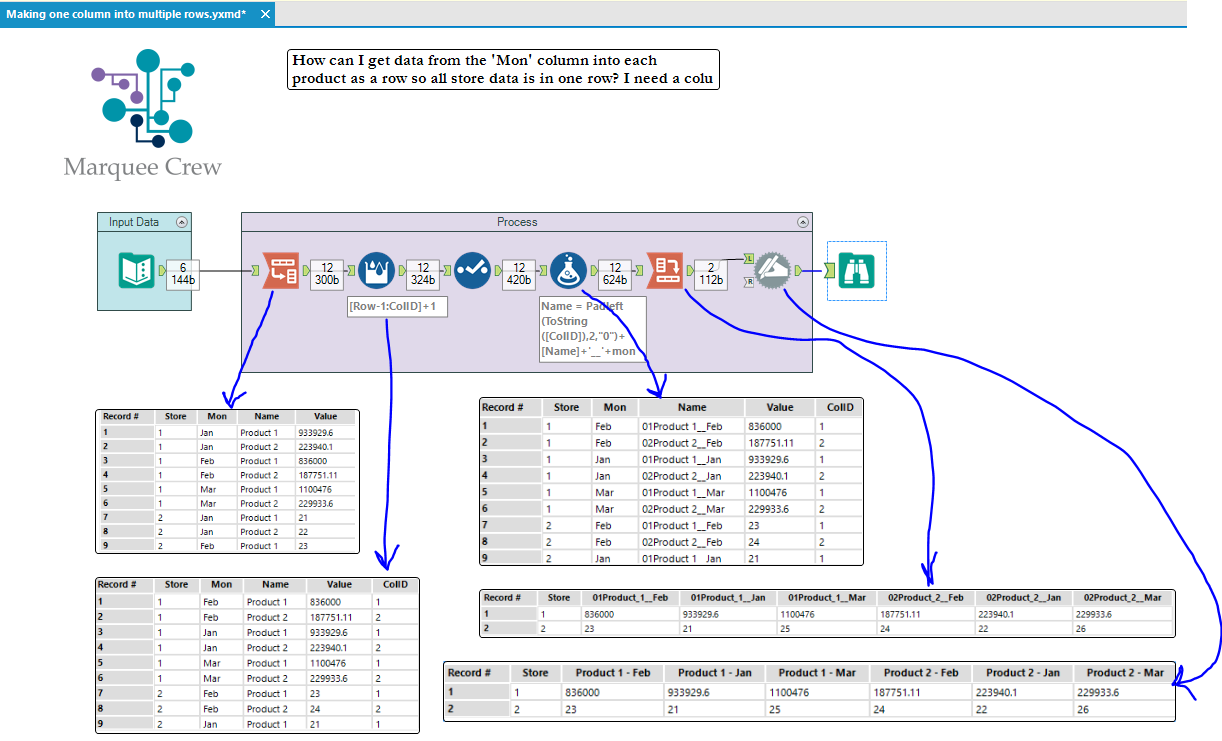 making-one-column-into-multiple-rows-alteryx-community