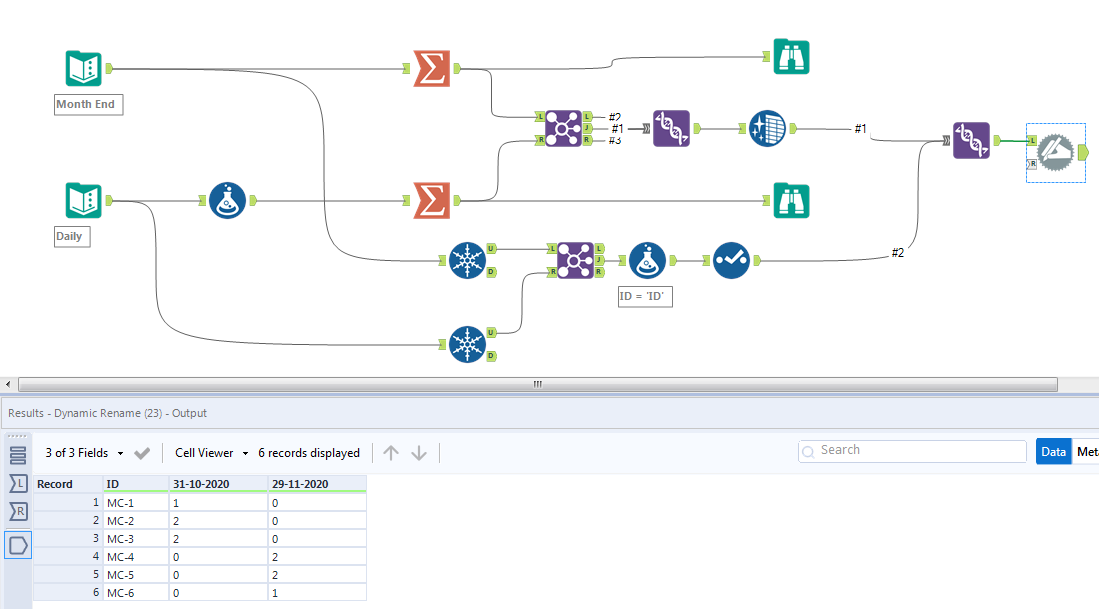 Dynamic Dates Alteryx Community 6177