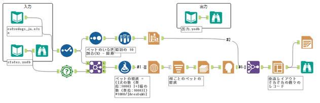 AkimasaKajitani_0-1606782861185.png