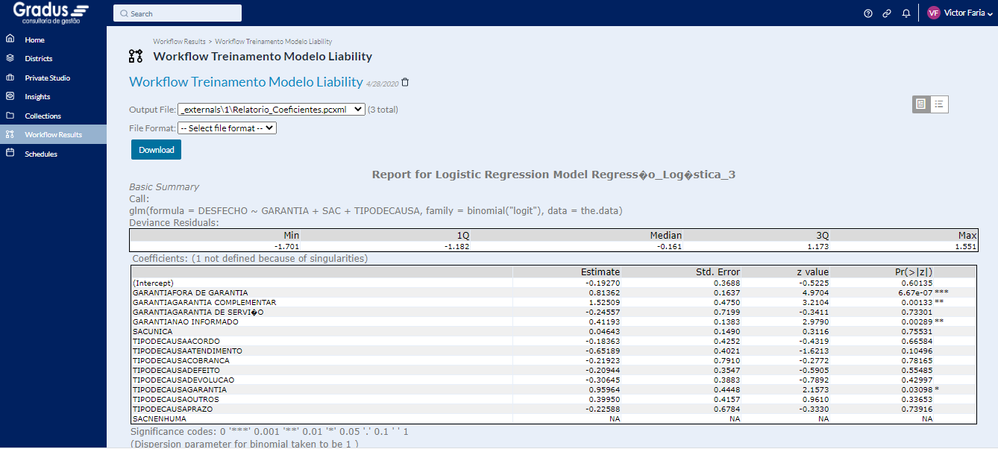 Model training on Alteryx Server environment. It can be scheduled to run on a specific frequency to keep the model up to date with the most recent tendencies