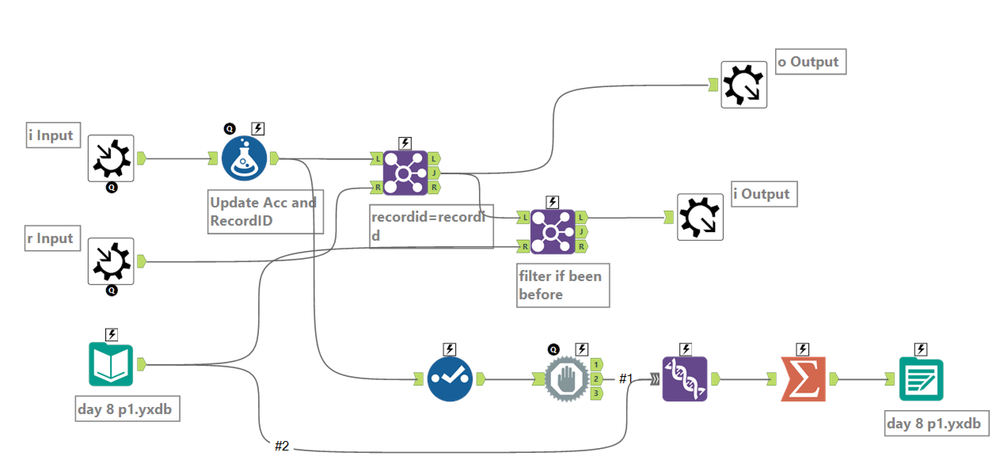 Part 1 iterative macro