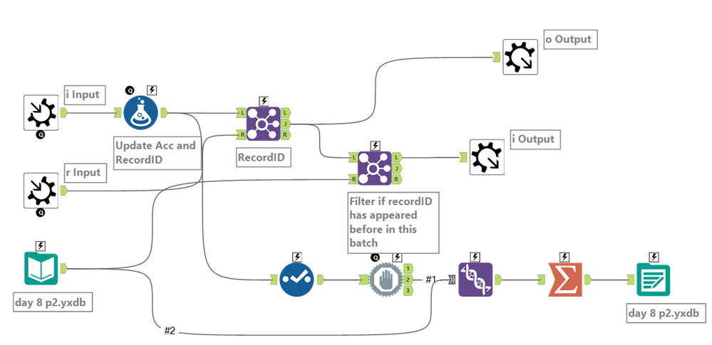 Part 2 iterative macro