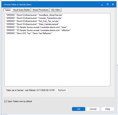 An example listing of tables accessible from Dremio.